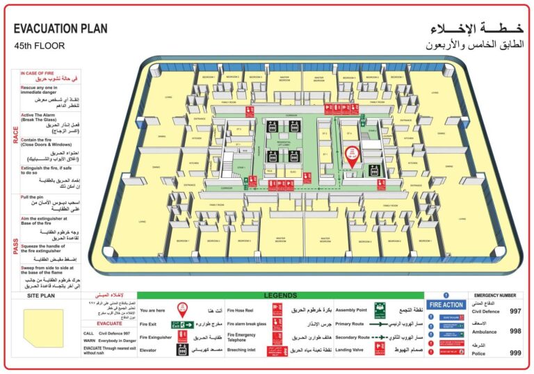 Emergency Evacuation Plan UAE