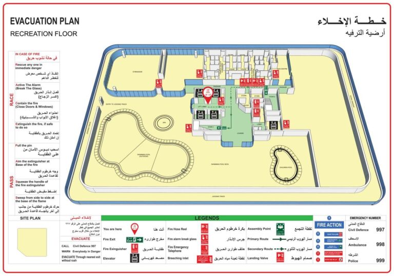 Emergency Evacuation Plan UAE