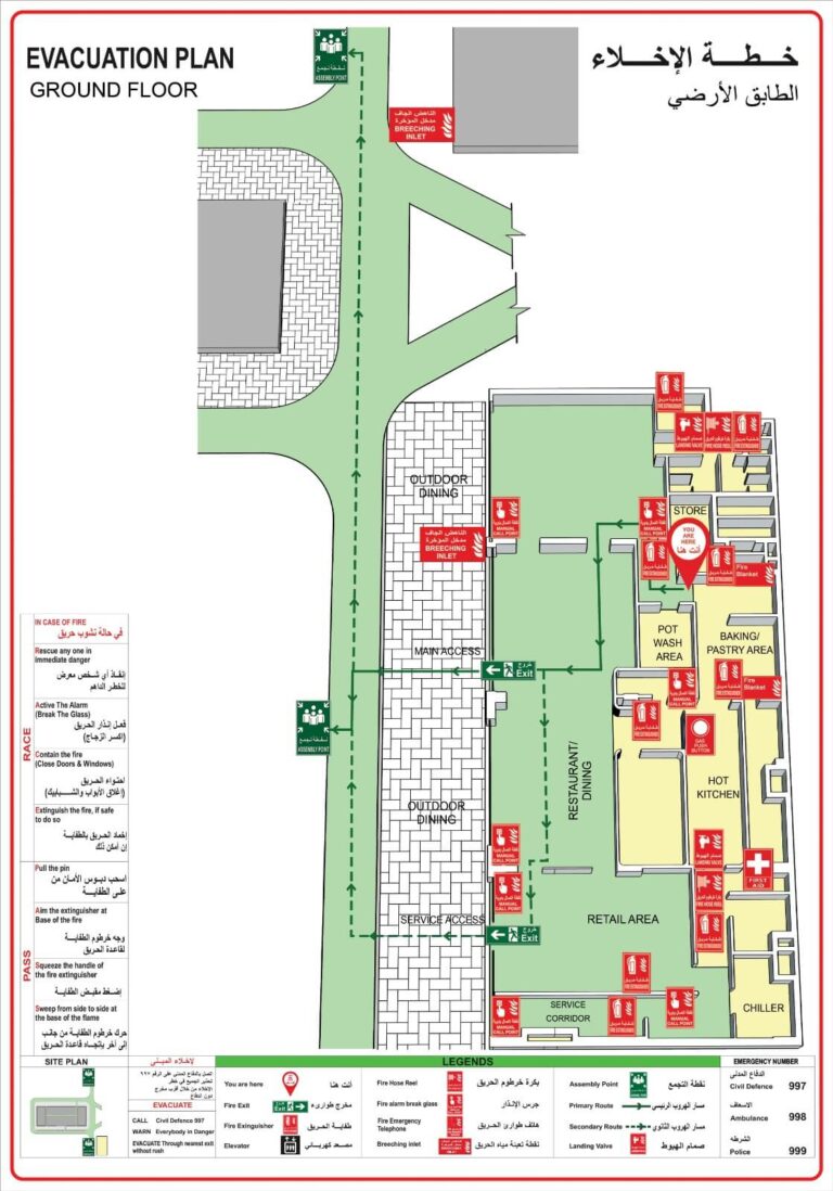 Emergency Evacuation Plan UAE